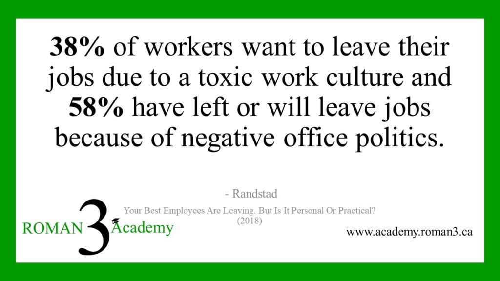 Why Employees Leave