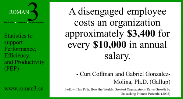 Engagement stat disengagement cost